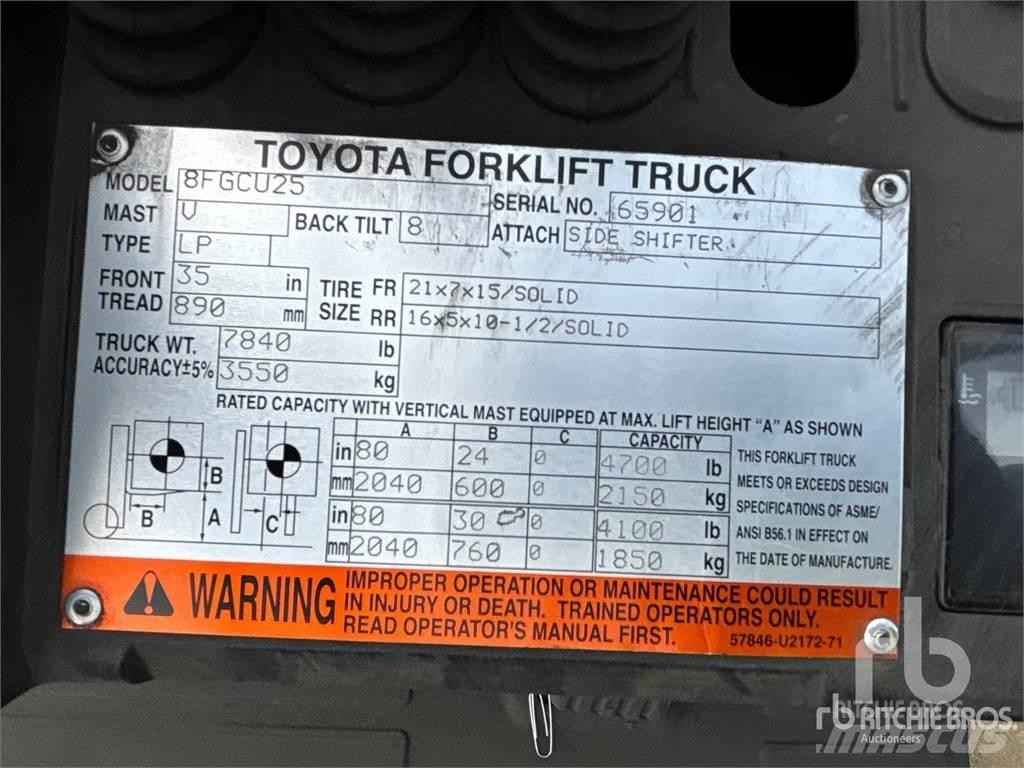 Toyota 8FGCU25 Stivuitor diesel