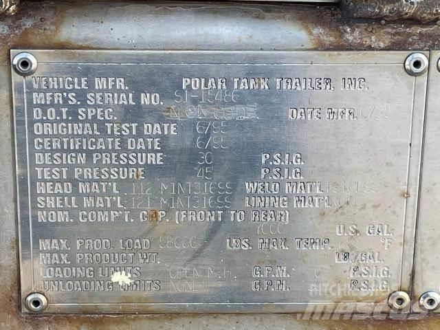 Polar  Utilaje construcții - Altele