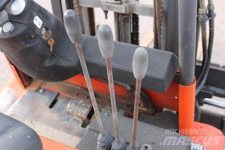 Fenwick E12 Strivuitoare-altele