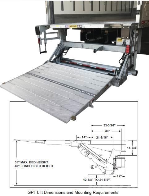 Maxon GTP-3 Altele
