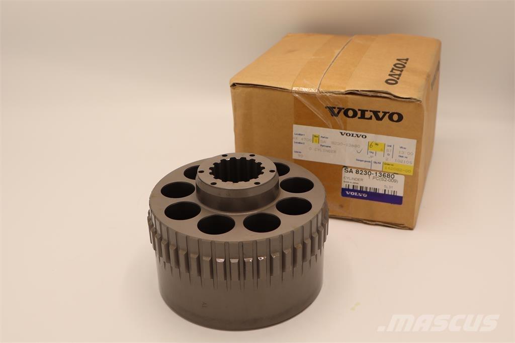 Volvo CYLINDER Sasiuri si suspensii