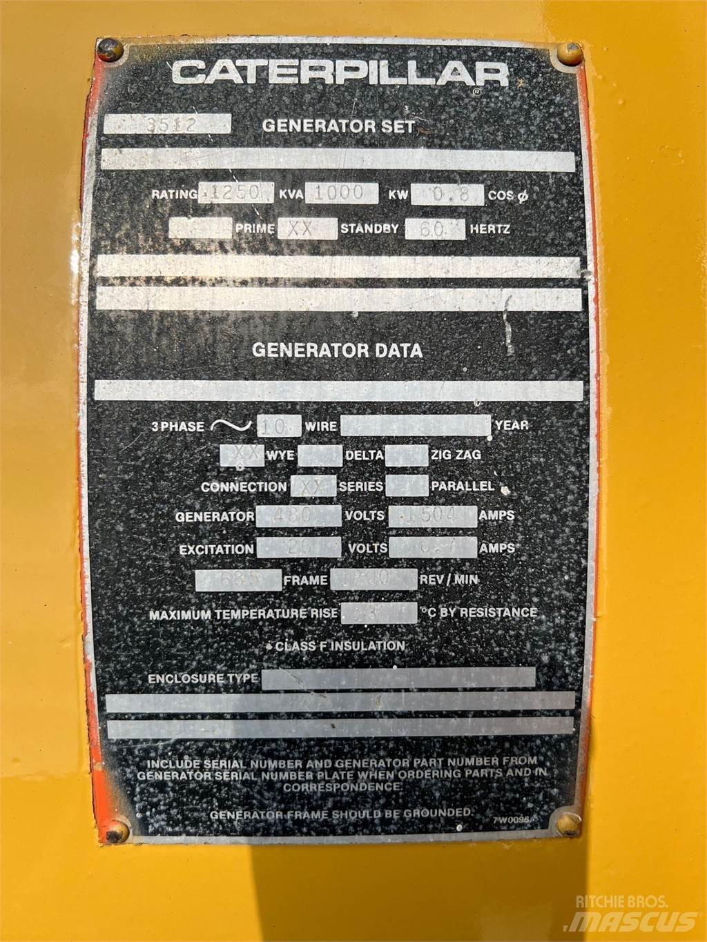 CAT SR4 Alte generatoare