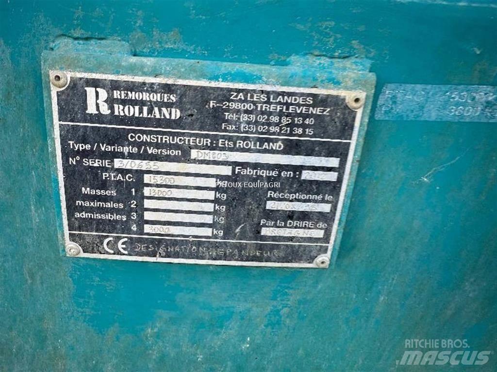 Rolland RT175 Distribuitoare de ingrasamant