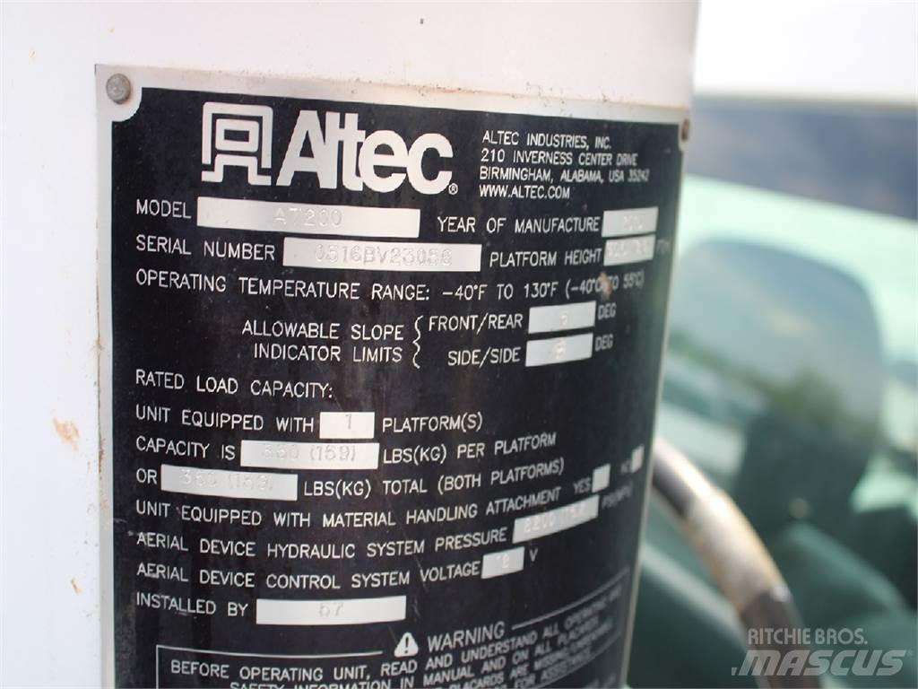 Ford F450 Platforme aeriene montate pe camion