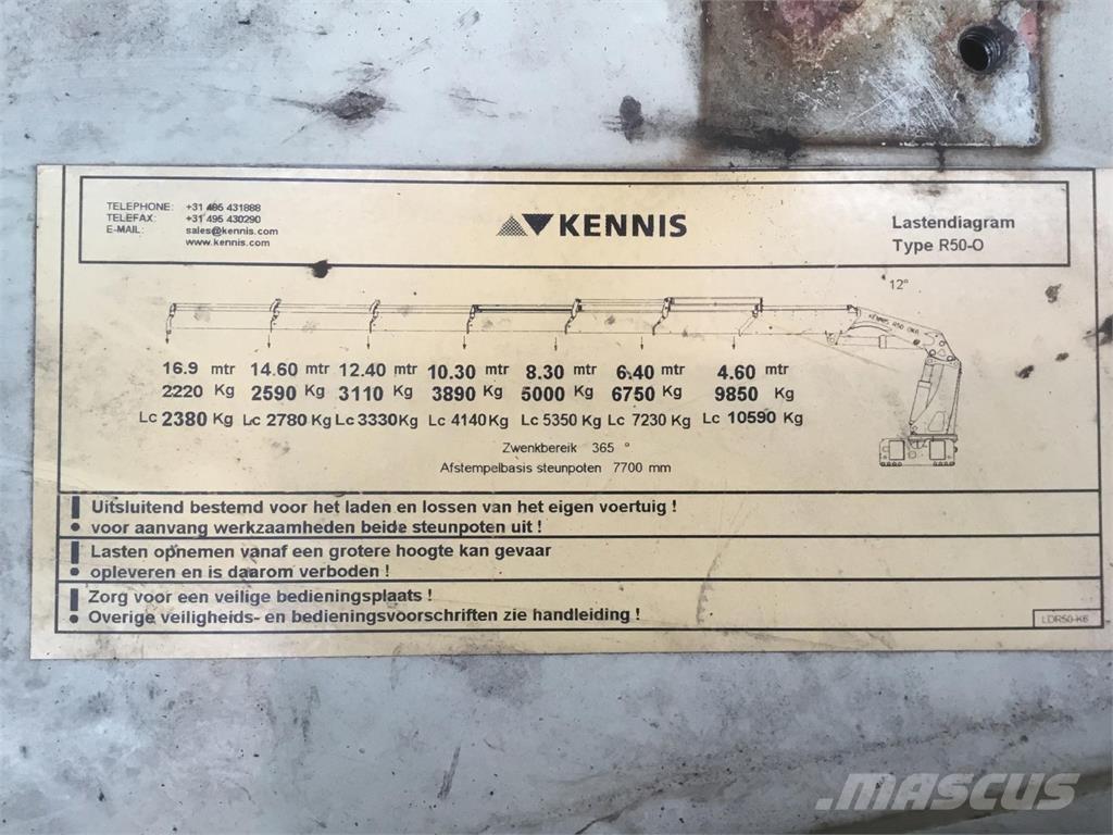 Kennis HYVA R50-O Piese si echipamente pentru macara