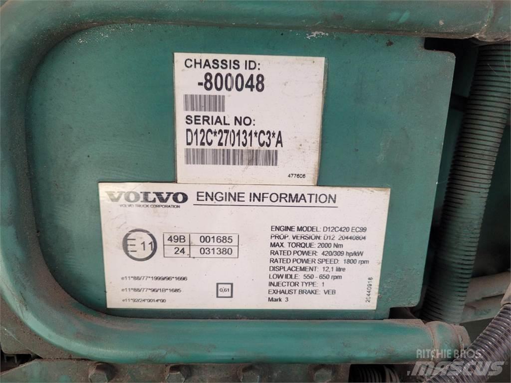 Volvo D12 Motoare