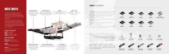 MDS M515 Cernuitoare