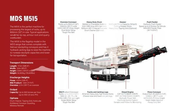 MDS M515 Cernuitoare