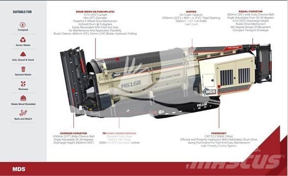 MDS M616R Cernuitoare