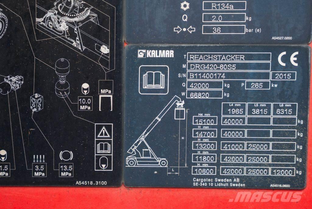 Kalmar DRG420-60S5 Stivuitoare Telescopice Rotative