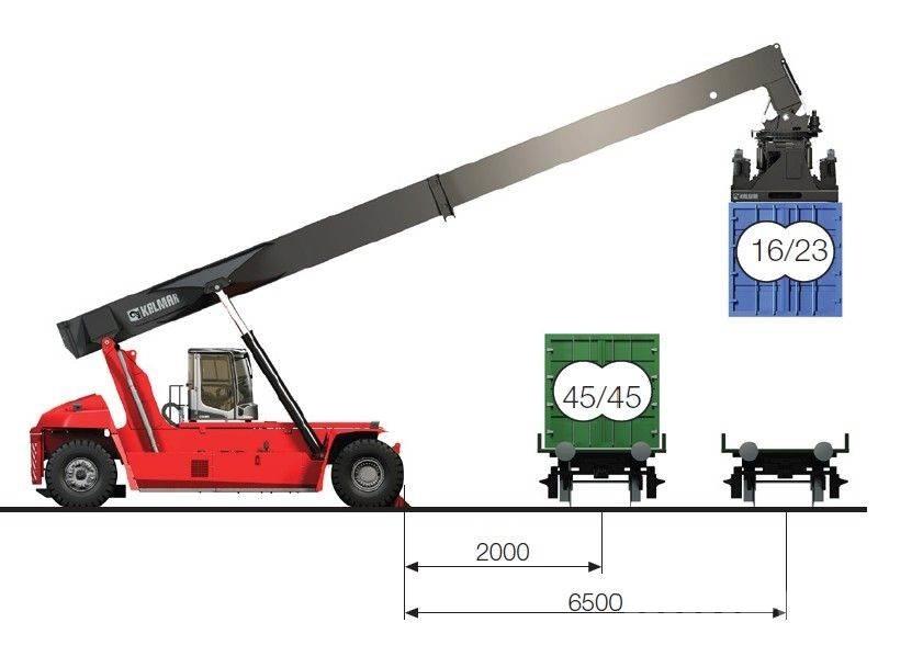 Kalmar DRG450-65C5XS Stivuitoare Telescopice Rotative