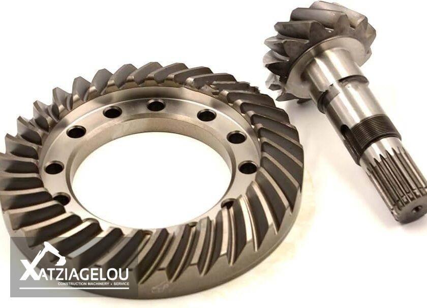 ZF  Transmisie