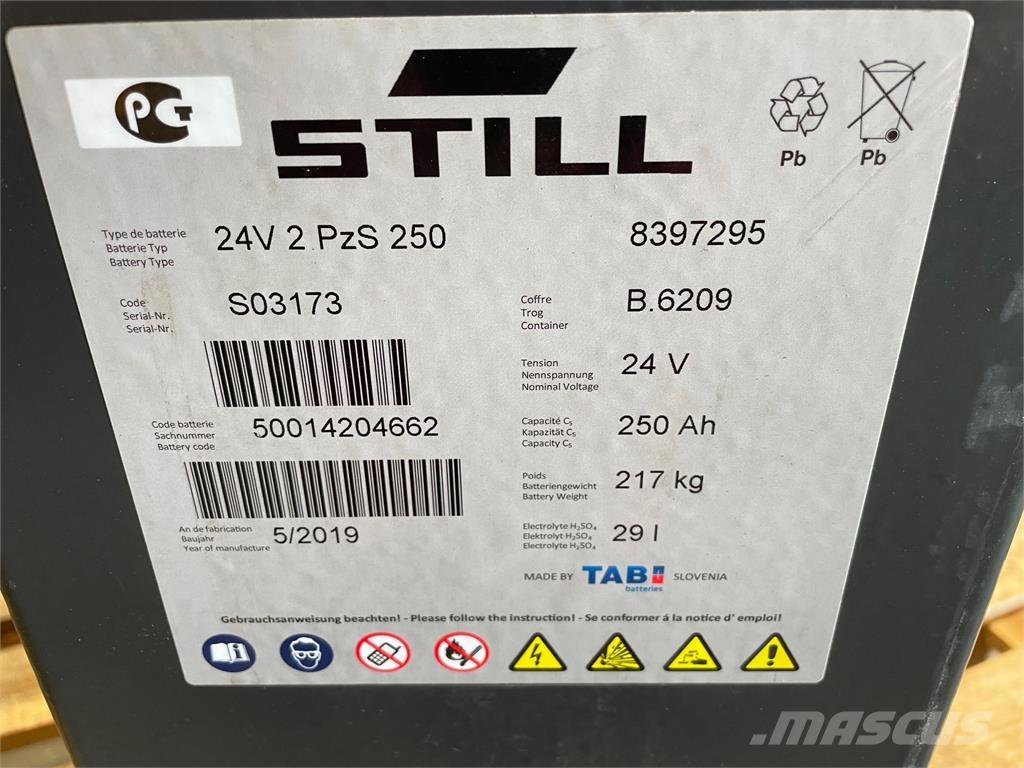  24 Volt I 2PzS 250 Strivuitoare-altele