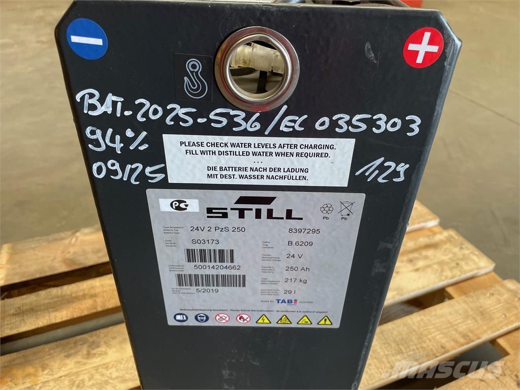  24 Volt I 2PzS 250 Strivuitoare-altele