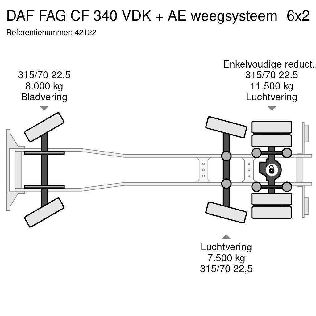 DAF FAG CF 340 VDK + AE weegsysteem Camion de deseuri