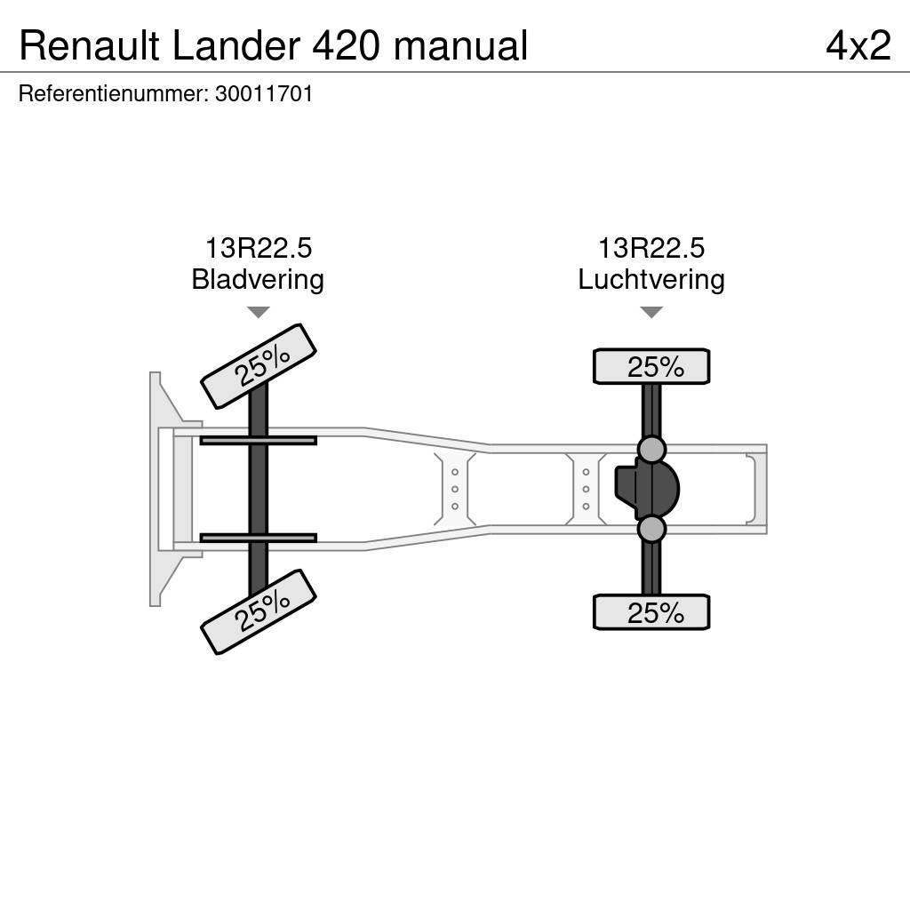 Renault Lander 420 manual Autotractoare