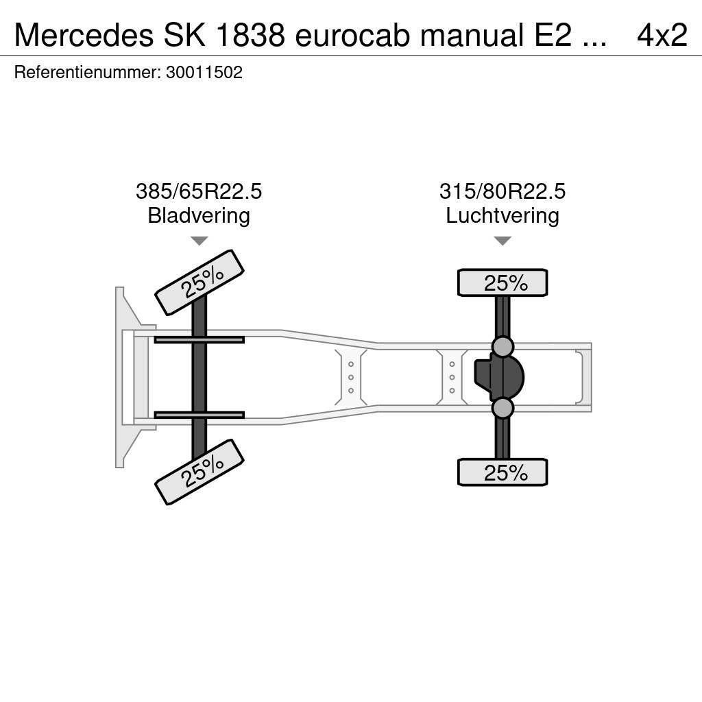 Mercedes-Benz SK 1838 eurocab manual E2 om442 Autotractoare