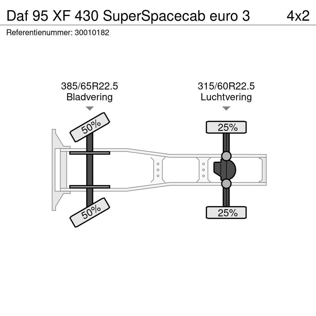DAF 95 XF 430 SuperSpacecab euro 3 Autotractoare