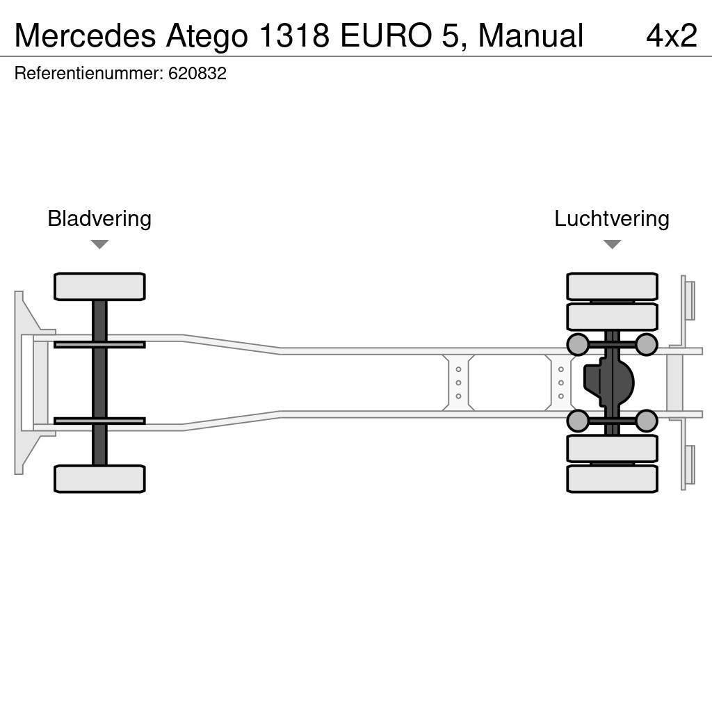 Mercedes-Benz Atego 1318 EURO 5, Manual Autocamioane