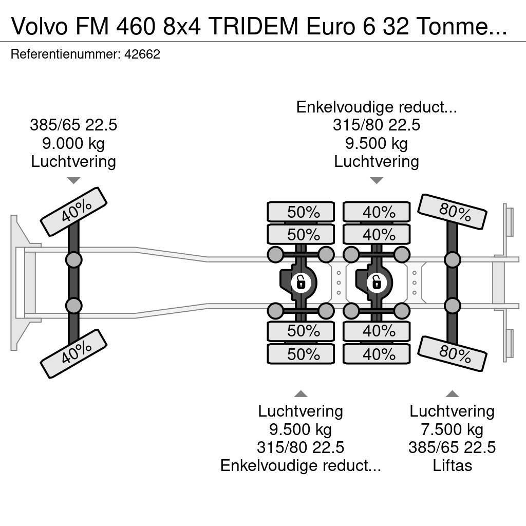 Volvo FM 460 8x4 TRIDEM Euro 6 32 Tonmeter laadkraan Camion cu carlig de ridicare