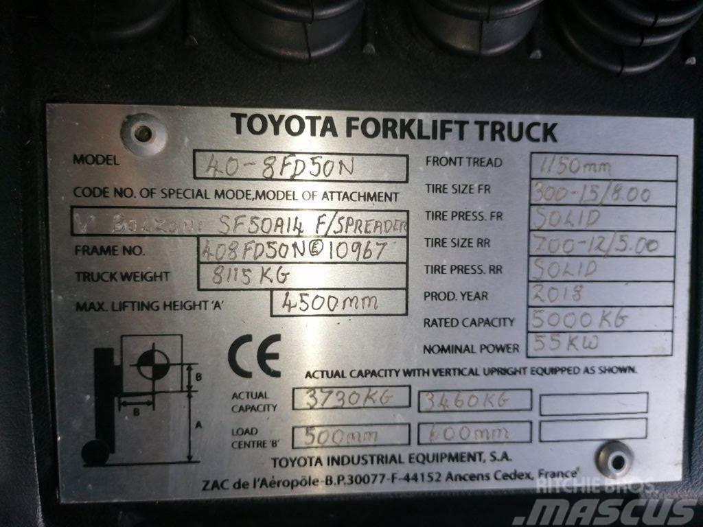 Toyota 40-8FD50N Stivuitor diesel
