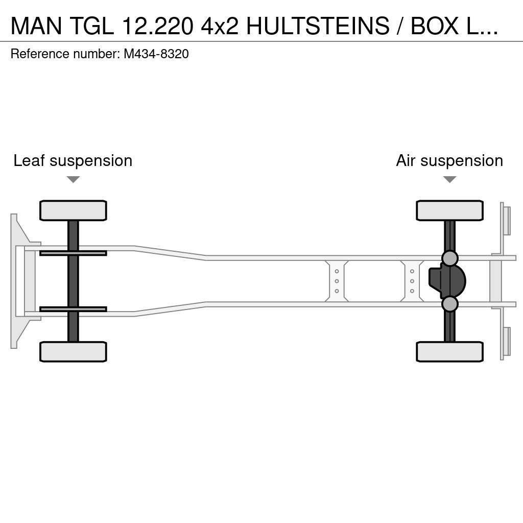MAN TGL 12.220 4x2 HULTSTEINS / BOX L=6628 mm Camion cu control de temperatura