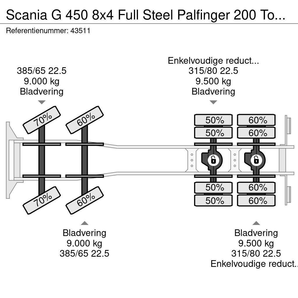 Scania G 450 8x4 Full Steel Palfinger 200 Tonmeter laadkr Camioane platforma/prelata
