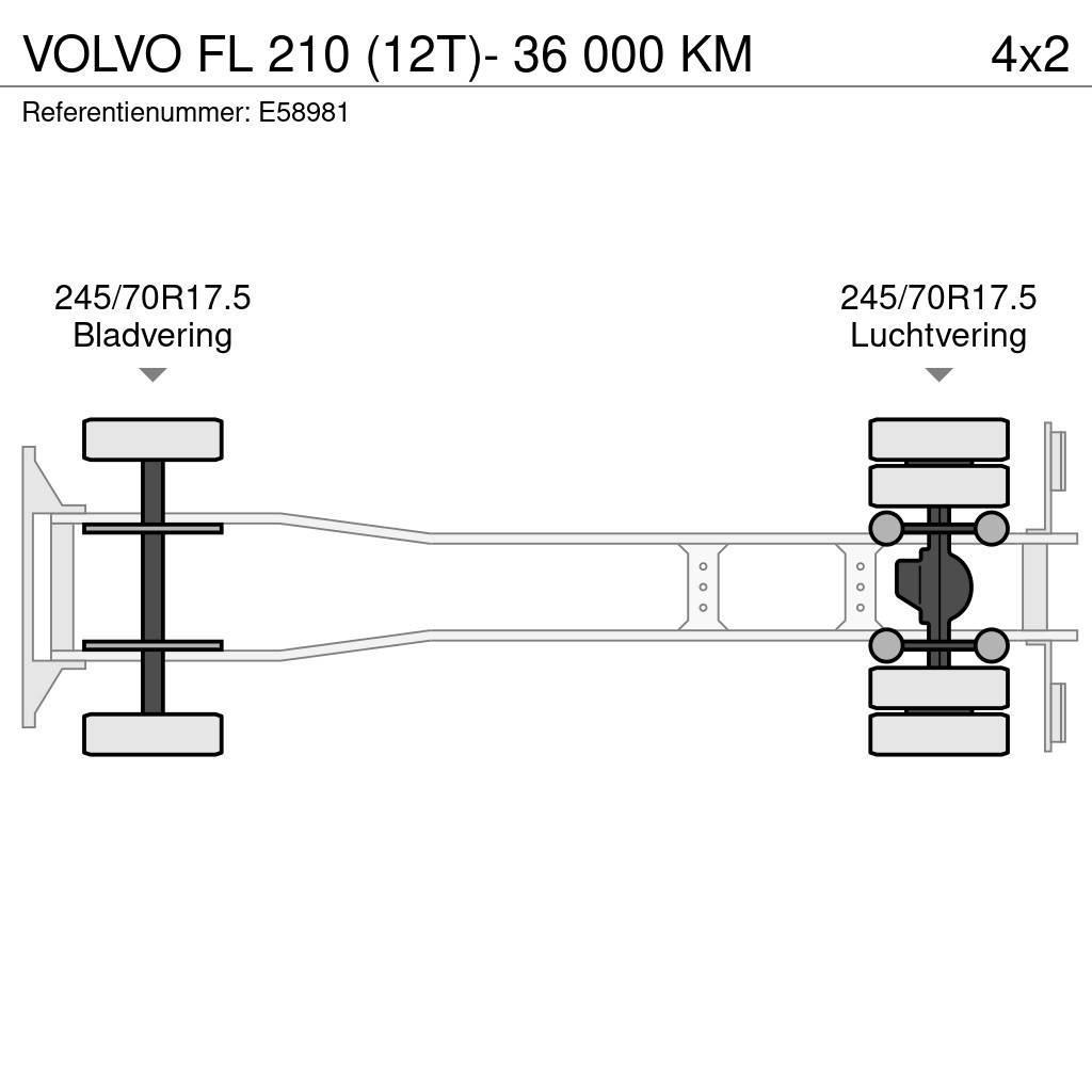 Volvo FL 210 (12T)- 36 000 KM Autocamioane