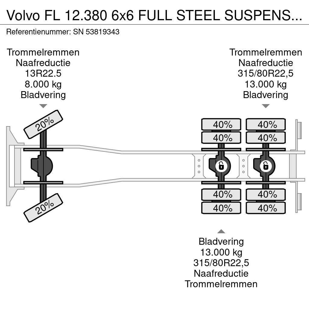 Volvo FL 12.380 6x6 FULL STEEL SUSPENSION MEILLER KIPPER Autobasculanta