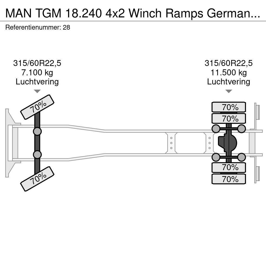 MAN TGM 18.240 4x2 Winch Ramps German Truck! Transportatoare vehicule