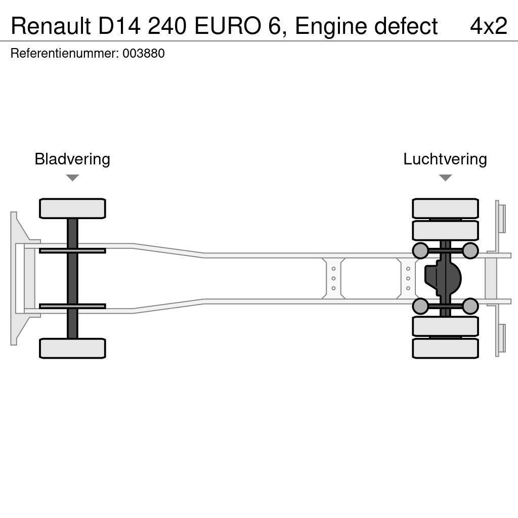 Renault D14 240 EURO 6, Engine defect Autocamioane