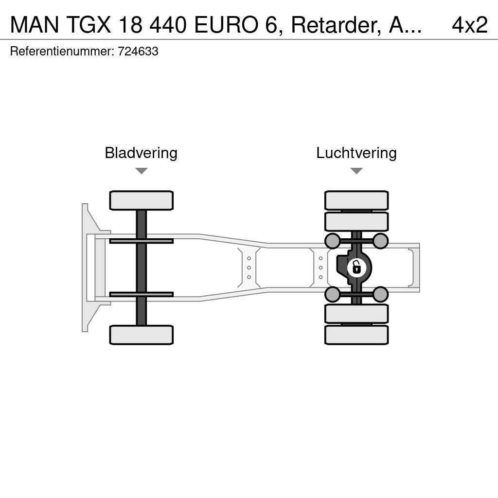MAN TGX 18 440 EURO 6, Retarder, ADR, PTO Autotractoare