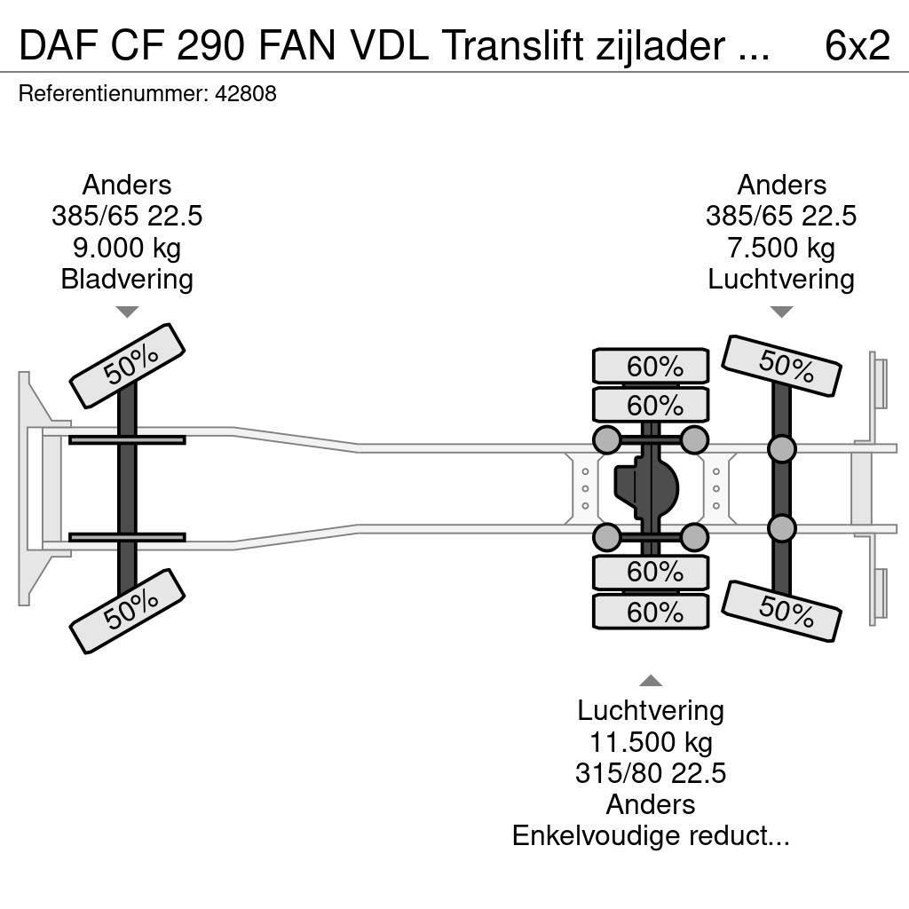 DAF CF 290 FAN VDL Translift zijlader Just 73.584 km! Camion de deseuri