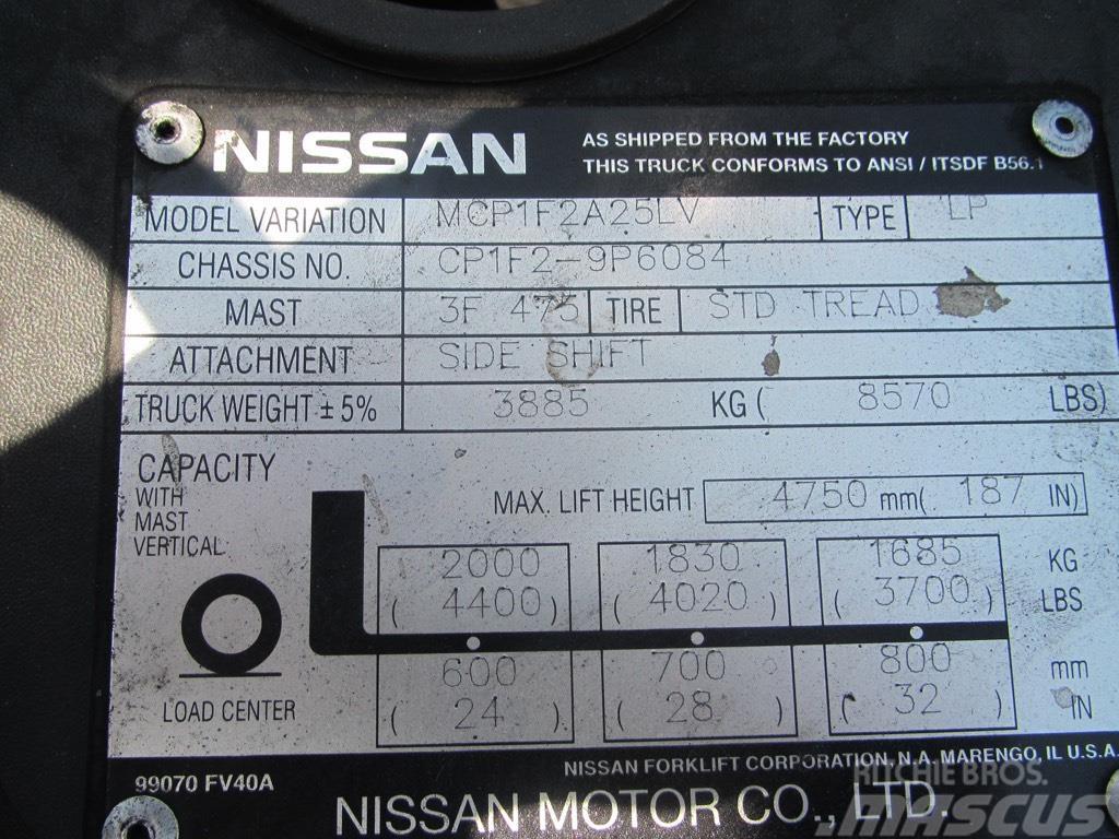 Nissan MCP1F2A25LV Masini de teren dificil