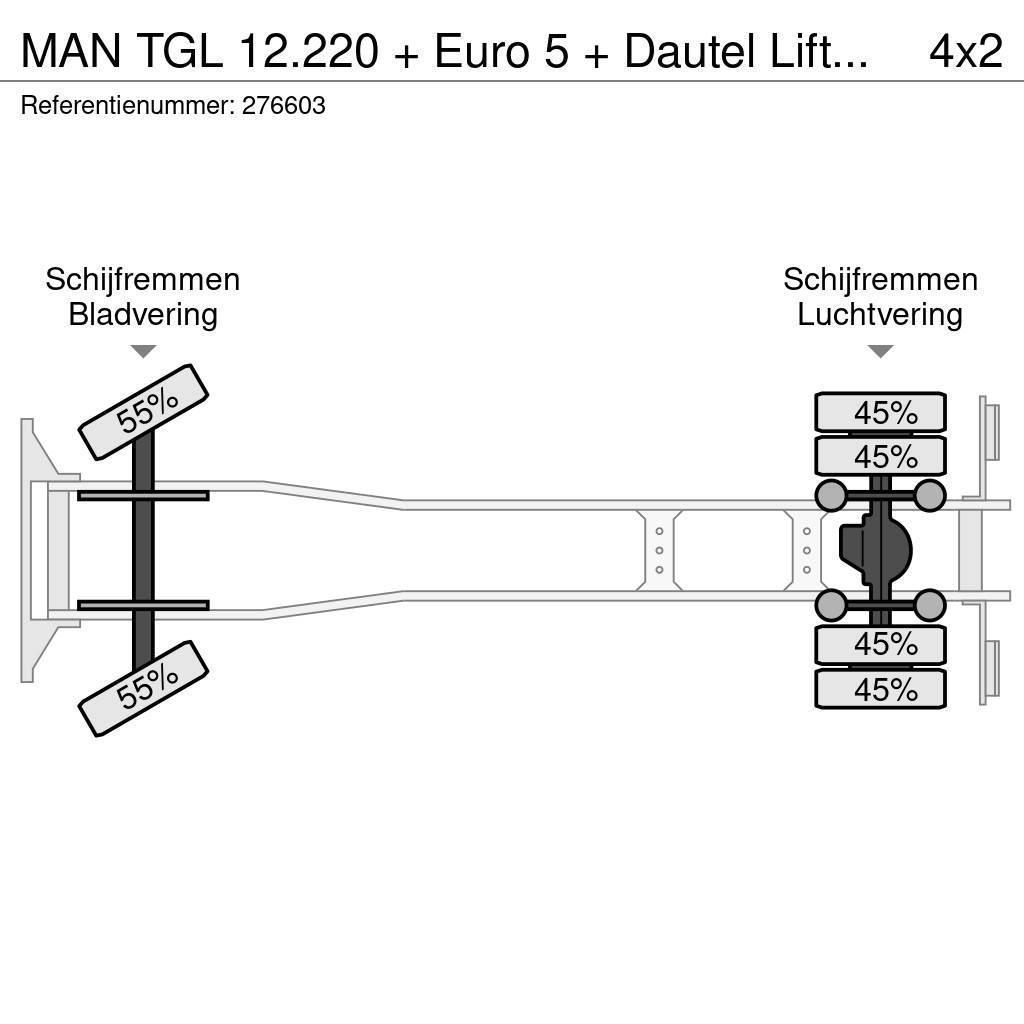 MAN TGL 12.220 + Euro 5 + Dautel Lift+BROKEN ENGINE Autocamioane