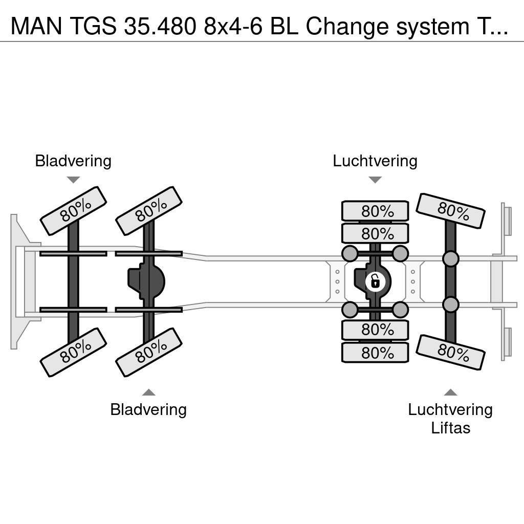 MAN TGS 35.480 8x4-6 BL Change system Tipper/Platform Autocamioane