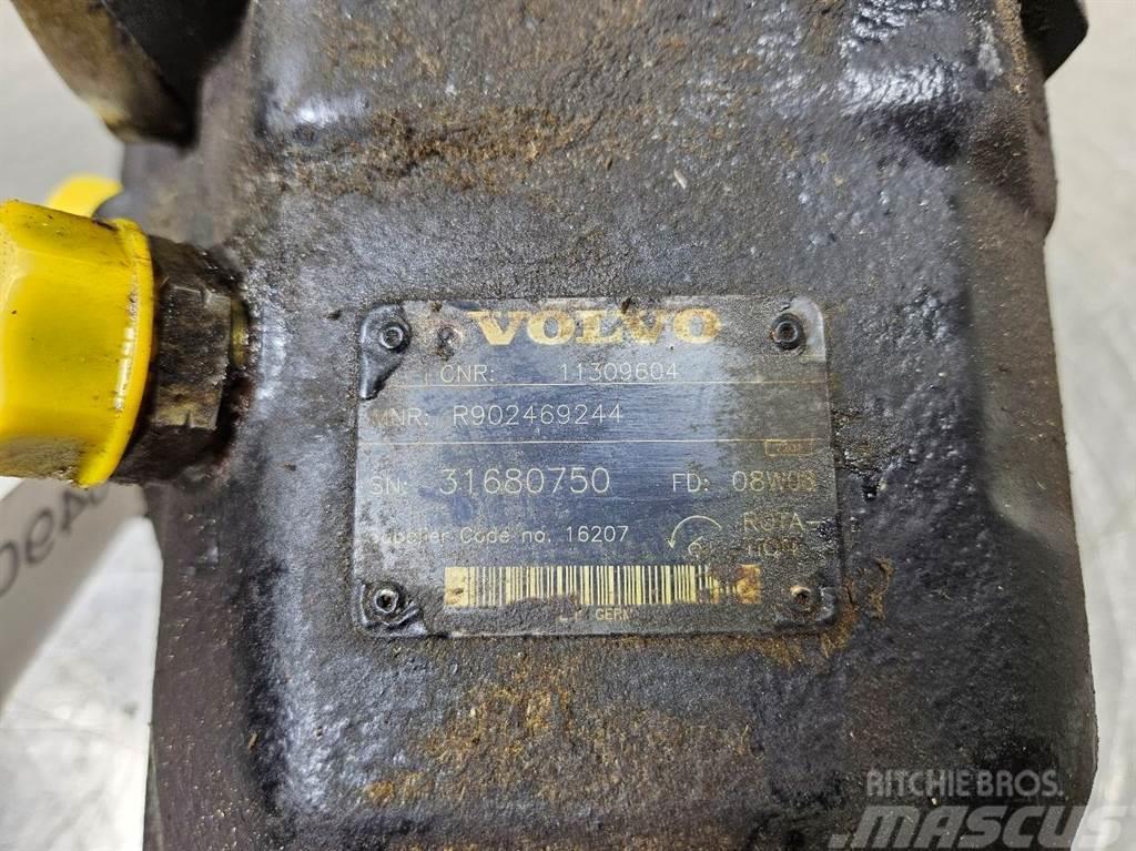 Volvo L40B-ZM2814927/VOE11309604-Load sensing pump Hidraulice