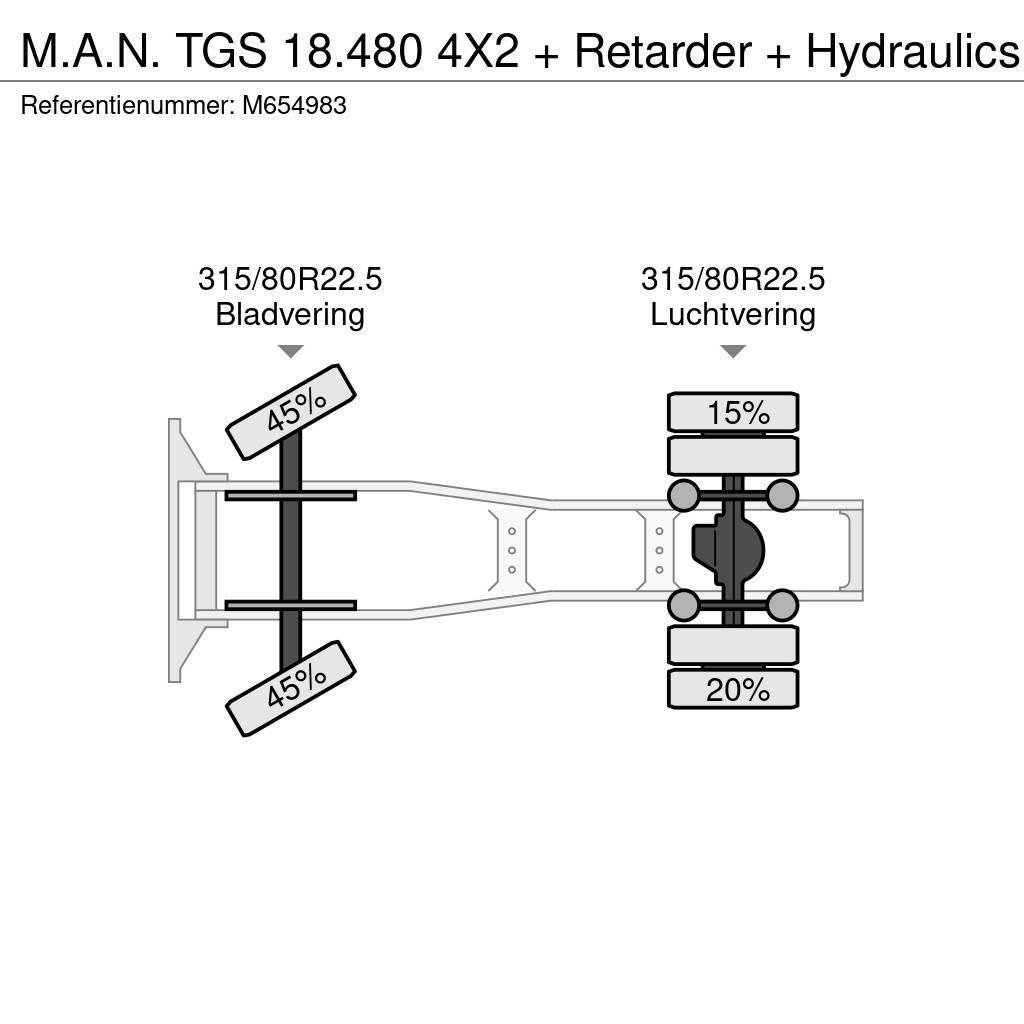 MAN TGS 18.480 4X2 + Retarder + Hydraulics Autotractoare