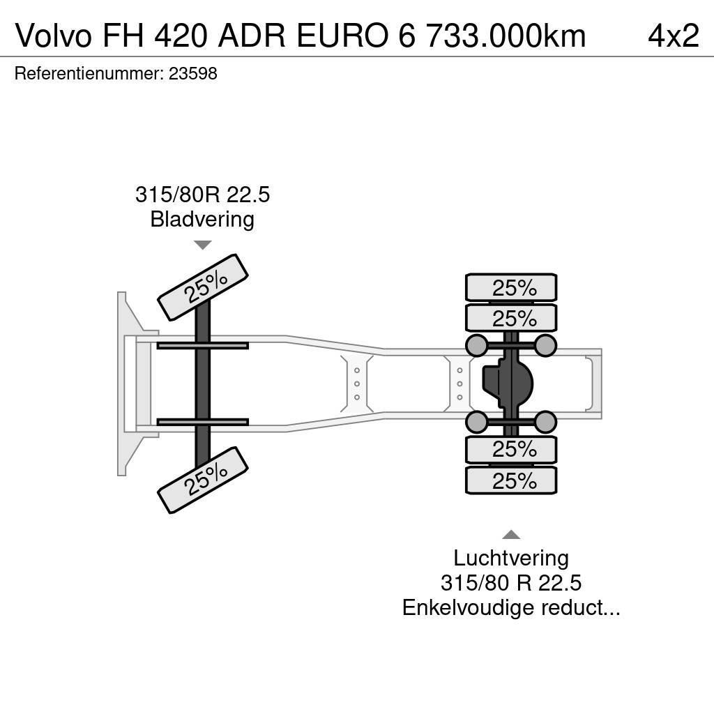 Volvo FH 420 ADR EURO 6 733.000km Autotractoare