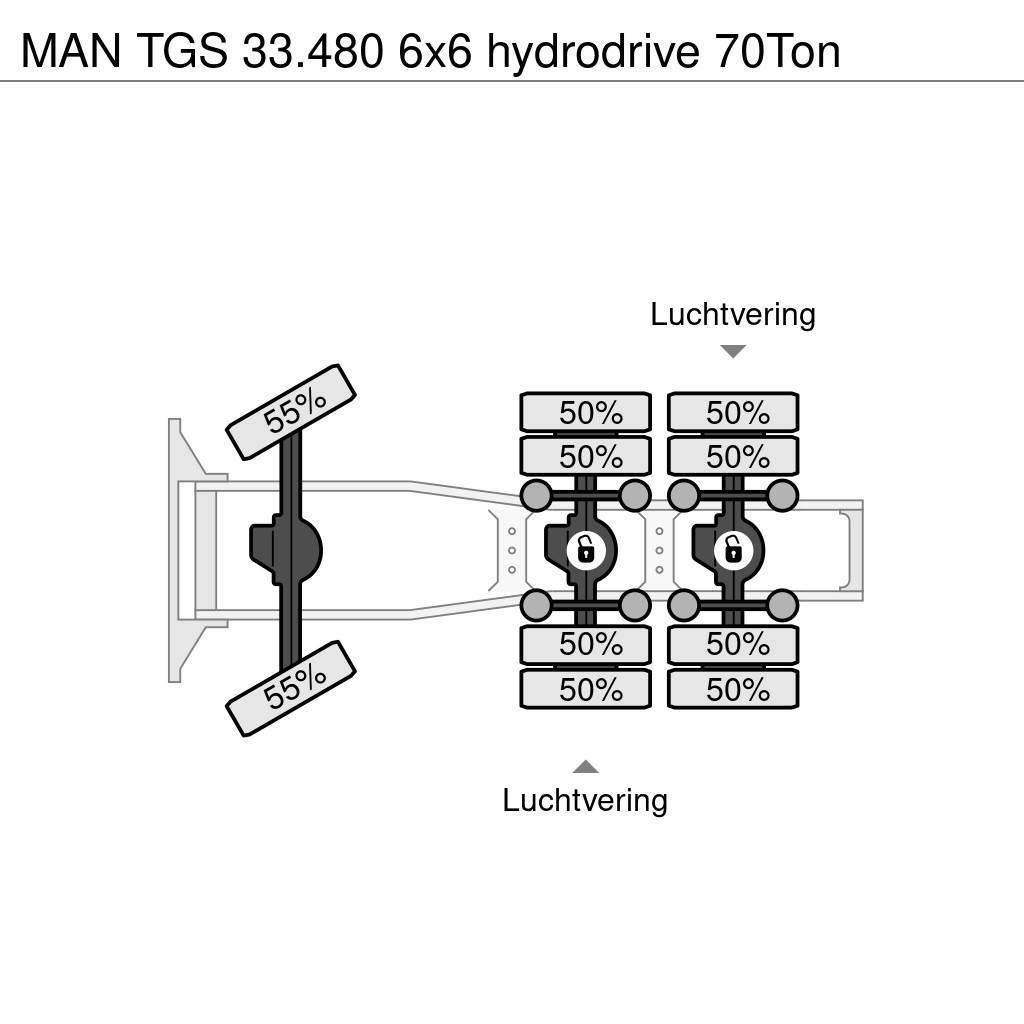 MAN TGS 33.480 6x6 hydrodrive 70Ton Autotractoare