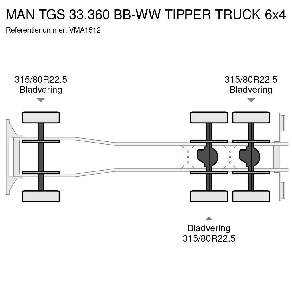MAN TGS 33.360 BB-WW TIPPER TRUCK Autobasculanta