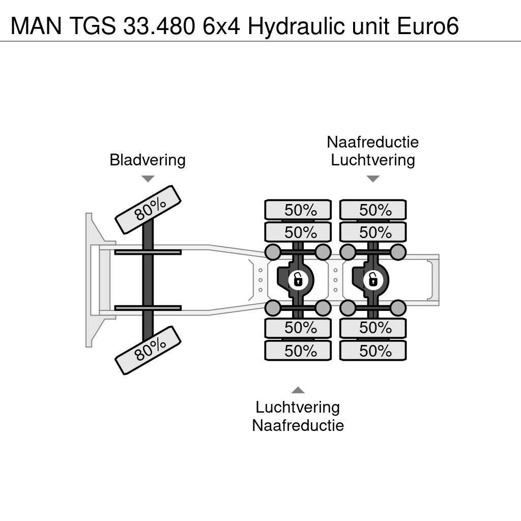 MAN TGS 33.480 6x4 Hydraulic unit Euro6 Autotractoare