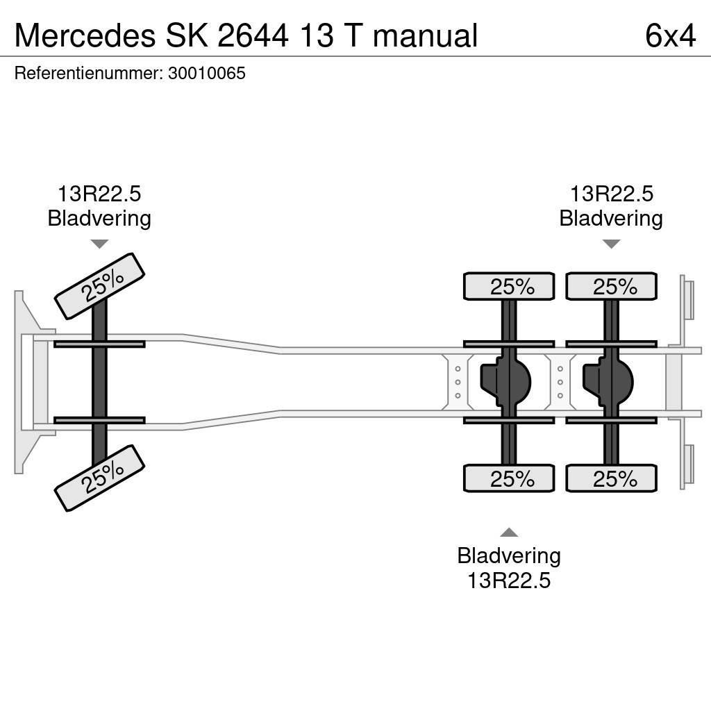 Mercedes-Benz SK 2644 13 T manual Autobasculanta