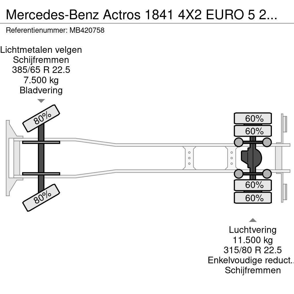 Mercedes-Benz Actros 1841 4X2 EURO 5 249.088km Autocamioane