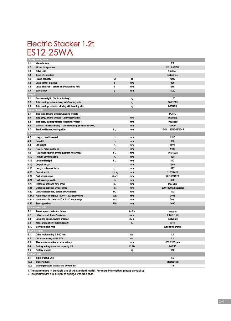 EP ES12-25WA Transpaleta manuala