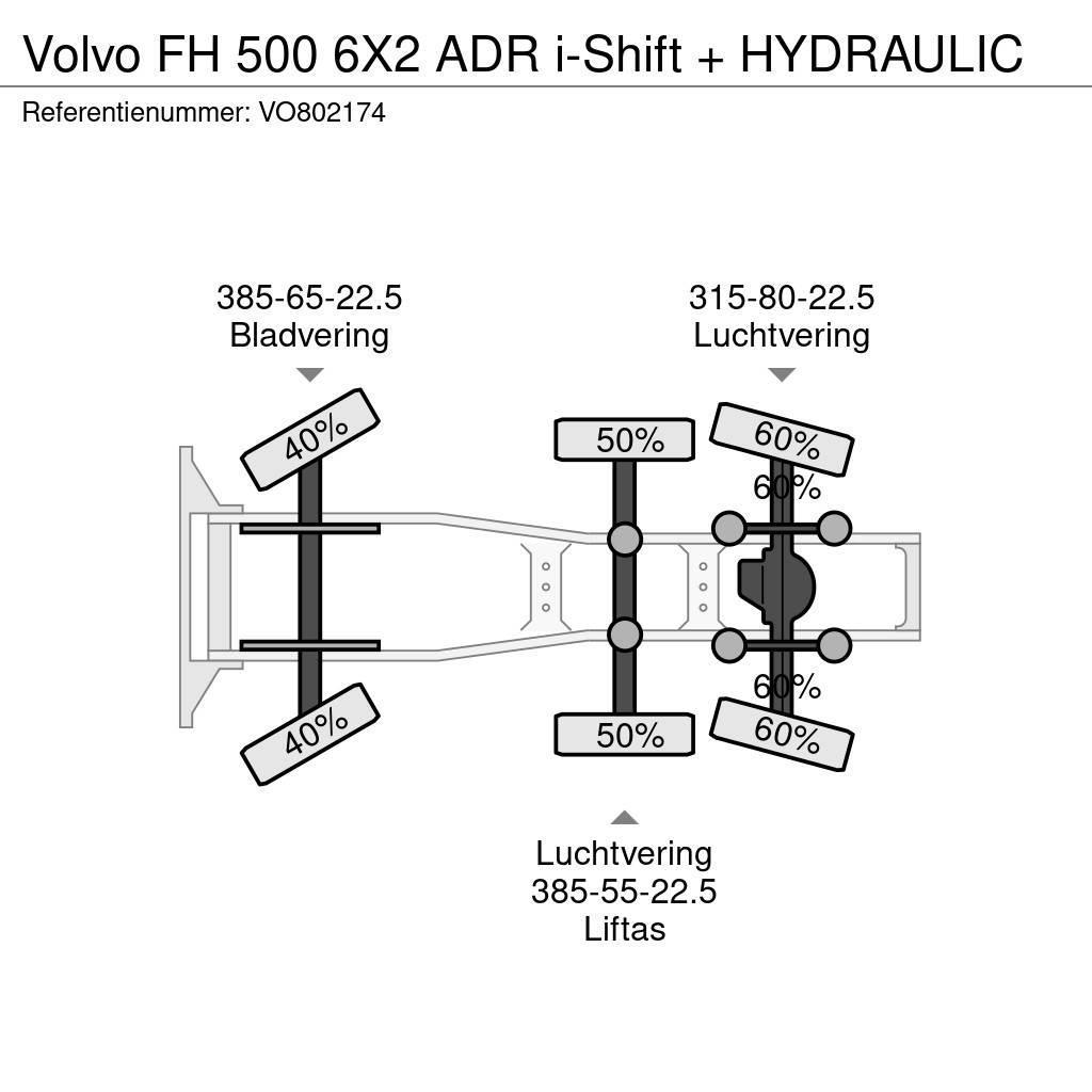 Volvo FH 500 6X2 ADR i-Shift + HYDRAULIC Autotractoare