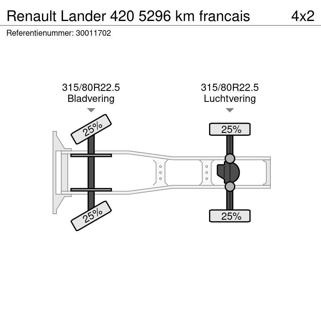 Renault Lander 420 5296 km francais Autotractoare
