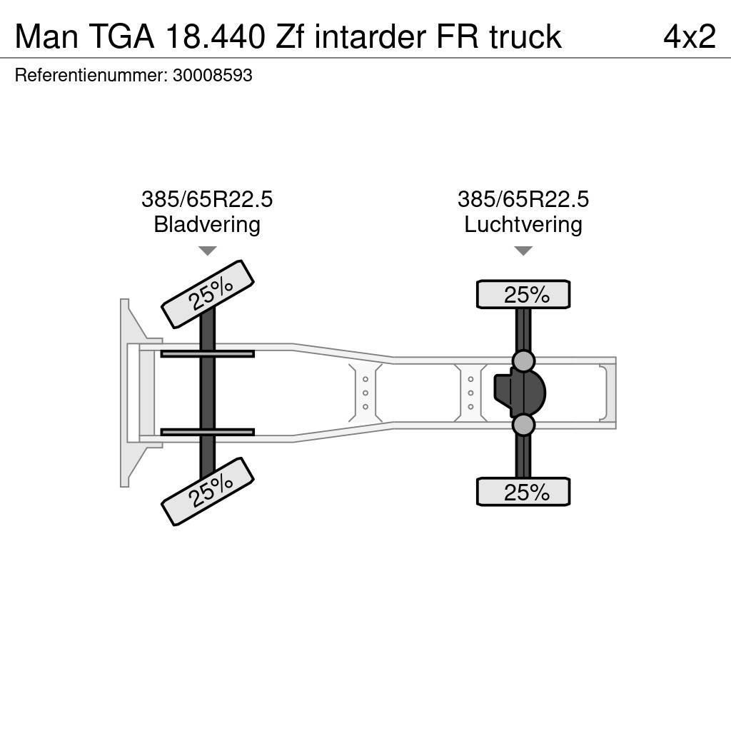 MAN TGA 18.440 Zf intarder FR truck Autotractoare