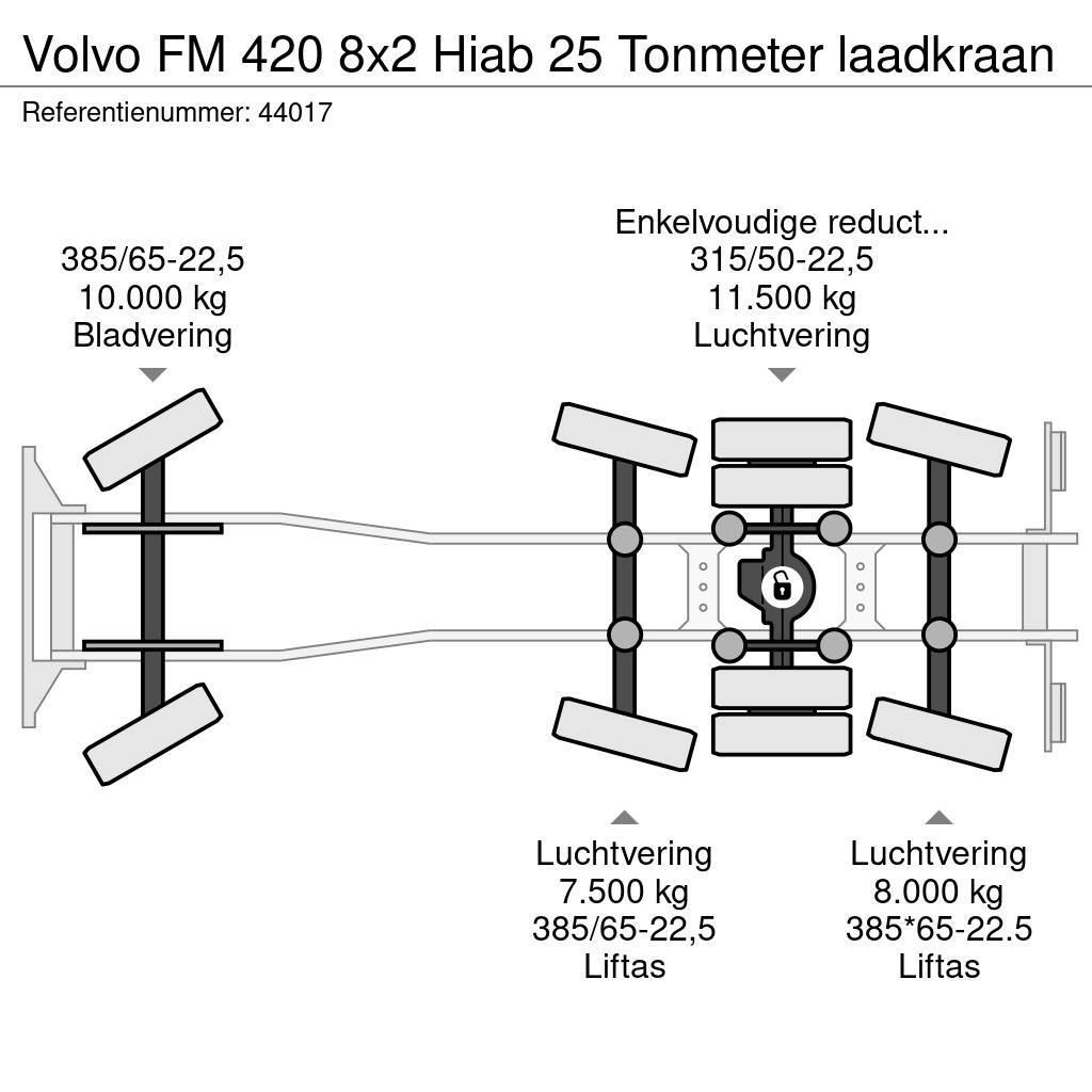 Volvo FM 420 8x2 Hiab 25 Tonmeter laadkraan Camion cu carlig de ridicare