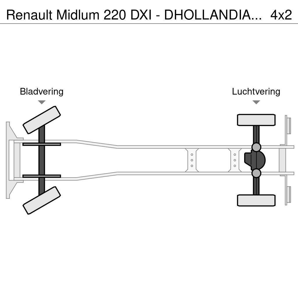 Renault Midlum 220 DXI - DHOLLANDIA TAIL LIFT 1500KG - AUT Autocamioane